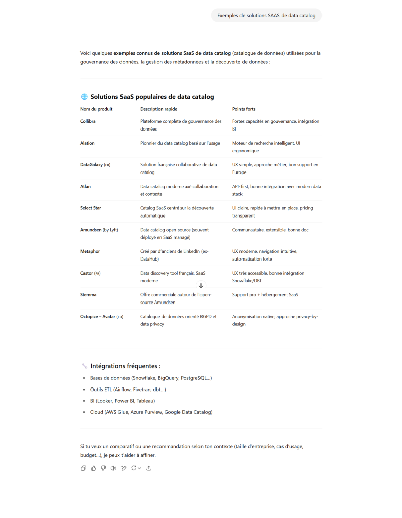 Tableau recensant les principales solutions SaaS de Data Catalog